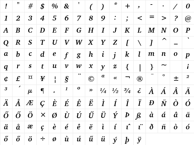 Charter HU Bold Italic Character Map