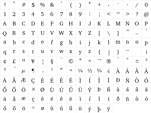 Charter HU Normal Character Map Charter HU Normal Character Map