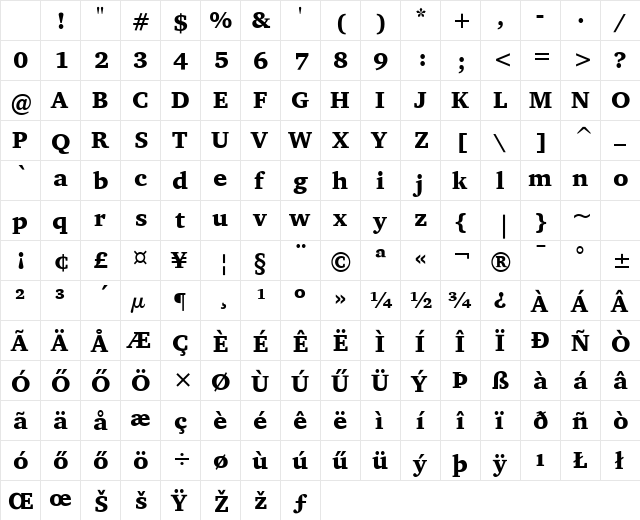 Charter BlHU Black Character Map