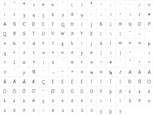 Aged Regular Character Map