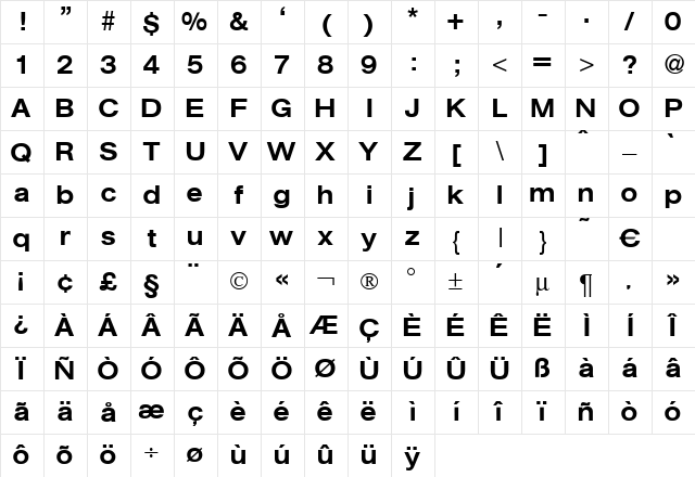 AgentExtMedDB Normal Character Map AgentExtMedDB Normal Character Map