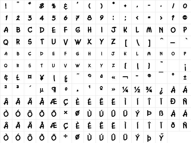Chasm Bold Character Map Chasm Bold Character Map