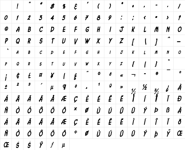 Chasm Thin BoldItalic Character Map