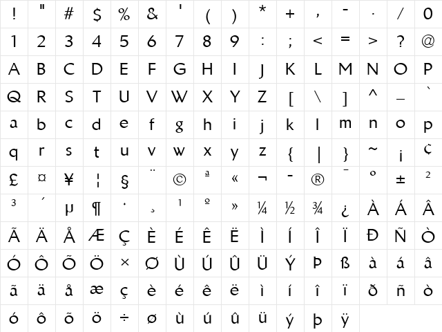 LTBrewery Medium Regular Character Map