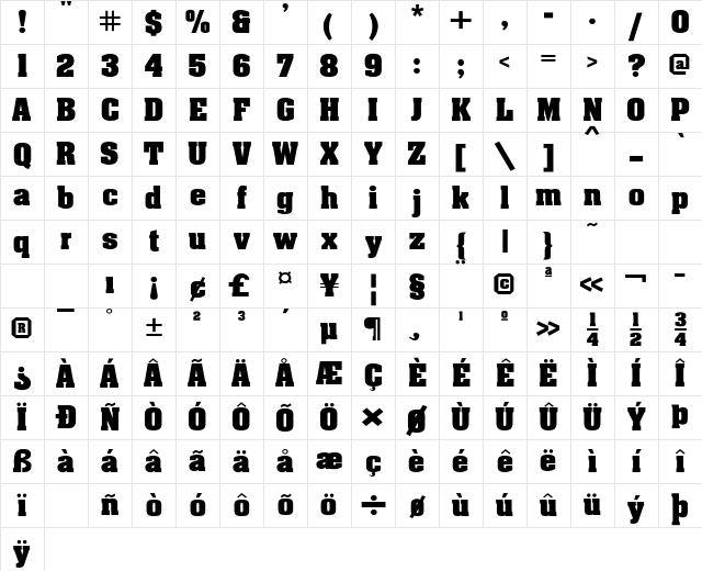 AaronBold Regular Character Map