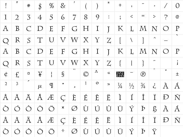 Chattsworth Regular Character Map