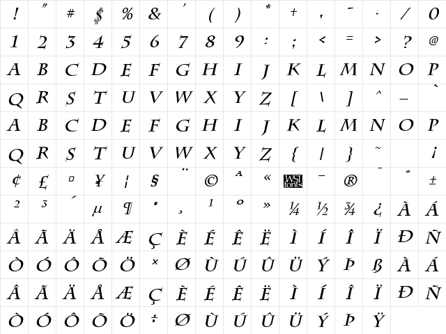 Chattsworth Bold Italic Character Map