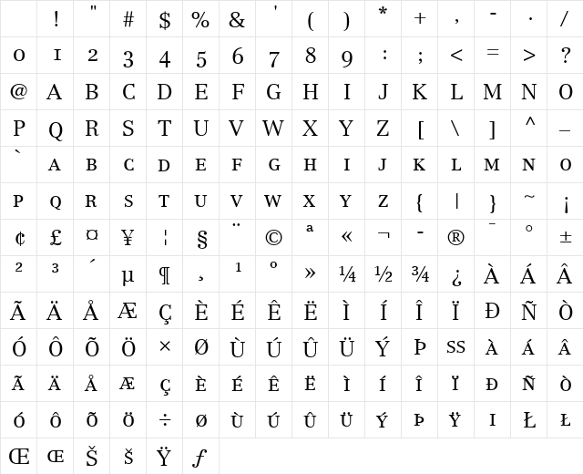 Centennial LightSC Regular Character Map