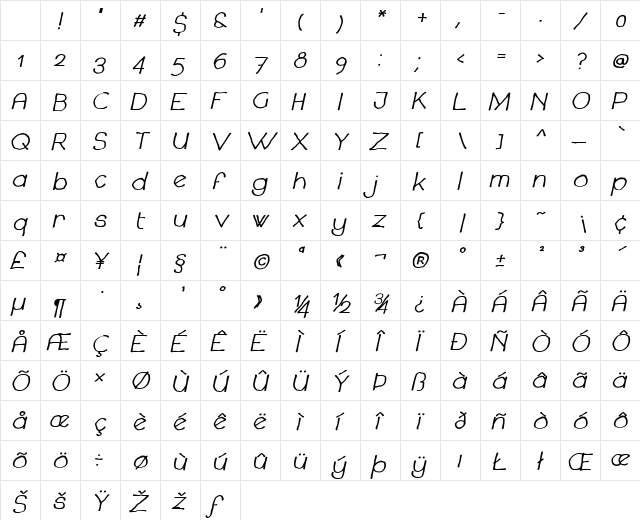 Chavenir Bold Italic Character Map Chavenir Bold Italic Character Map