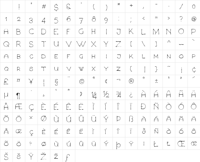 Chavenir Versal Character Map Chavenir Versal Character Map