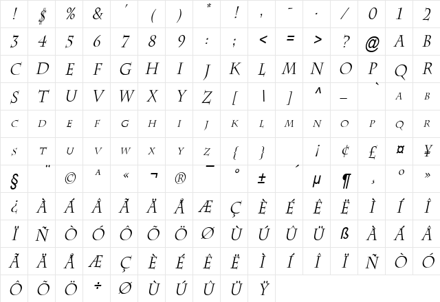 Chaz Condensed Italic Character Map