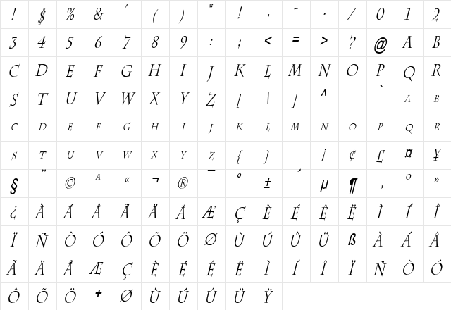 Chaz Thin Italic Character Map