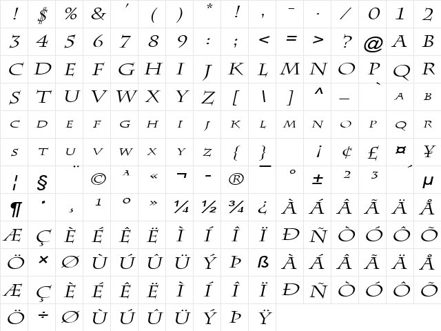 Chaz Wide Italic Character Map