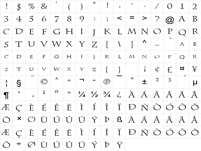 Chaz Wide Normal Character Map