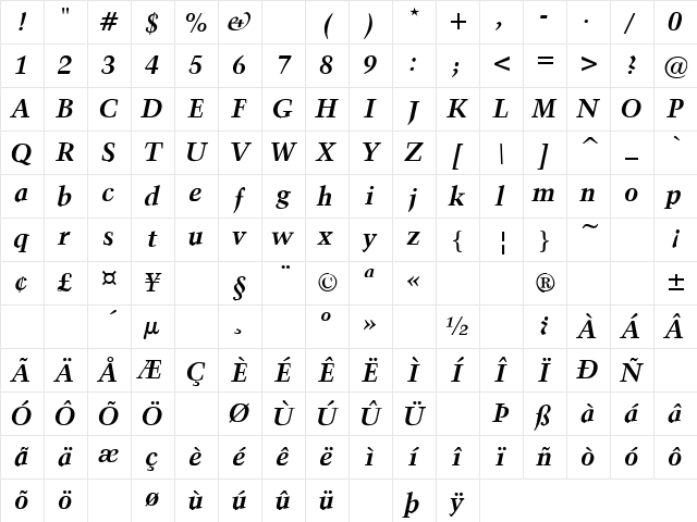 Cheesecake 3 Regular Character Map