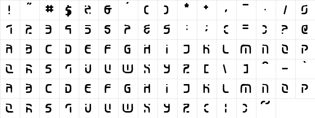 Eroded 2020 Normal Character Map Eroded 2020 Normal Character Map
