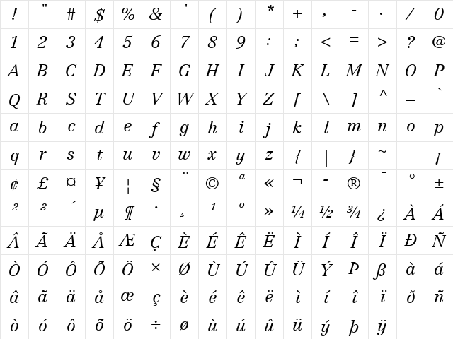 Centennial LT 45 Light Italic Character Map