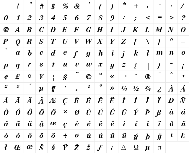 Centennial LT 55 Roman Bold Italic Character Map Centennial LT 55 Roman Bold Italic Character Map