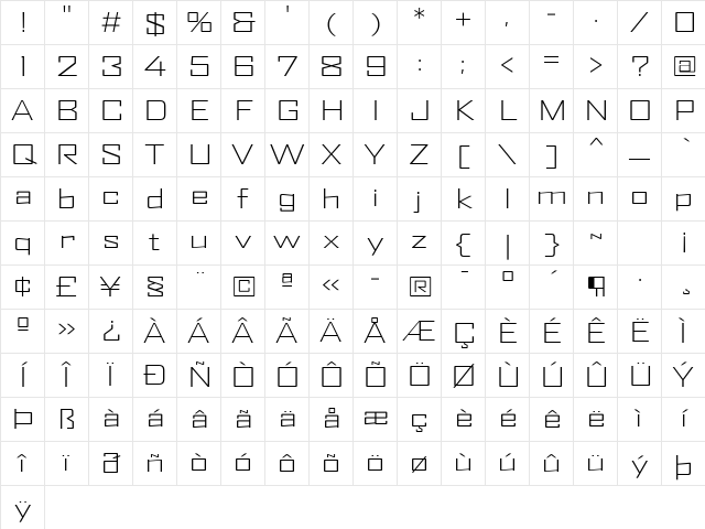 AgencyFB Light Extended Regular Character Map