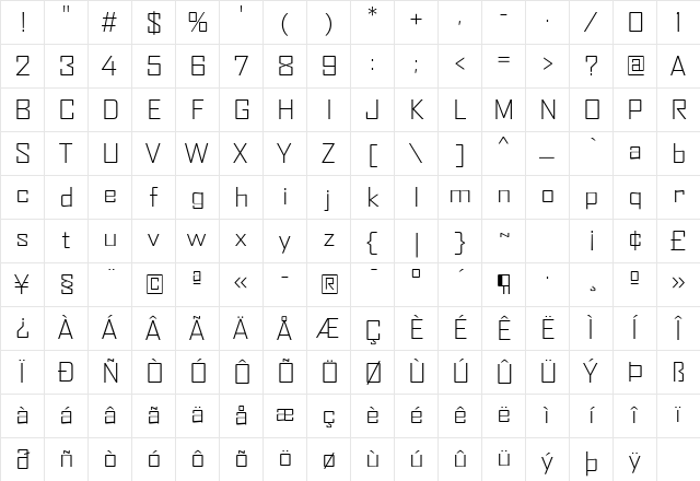 AgencyFB Light Wide Regular Character Map
