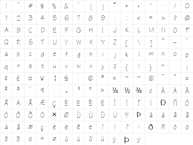 Cheers Regular Character Map