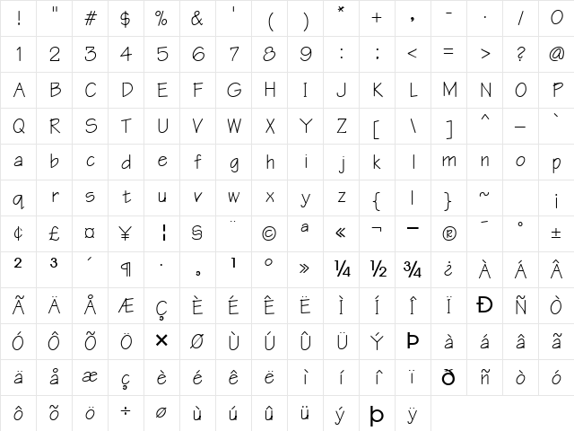 CheersTypeNorm13 Bold Character Map