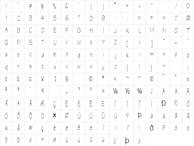 CheersTypeNorm13 Regular Character Map CheersTypeNorm13 Regular Character Map