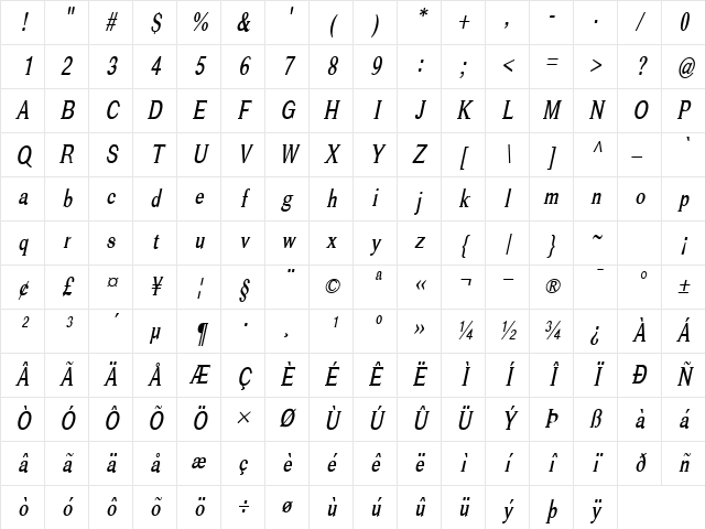 Cheetah Italic Character Map