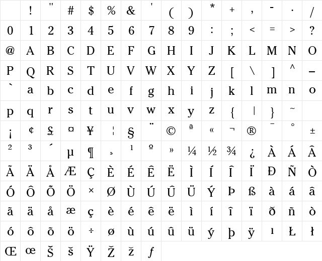 Cheltenham SSi Regular Character Map Cheltenham SSi Regular Character Map