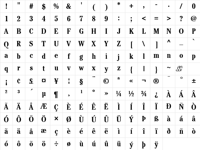Cheltenham Condensed SSi Bold Condensed Character Map