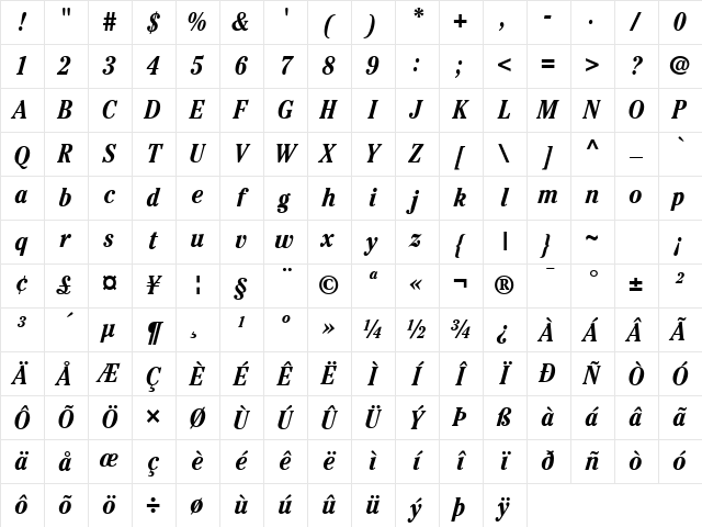 Cheltenham Condensed SSi Bold Condensed Italic Character Map
