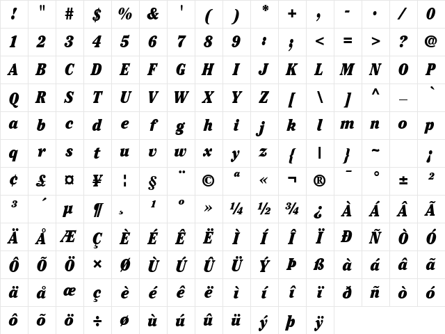 Cheltenham Black Condensed SSi Black Condensed Italic Character Map