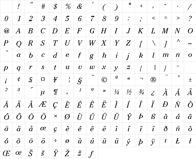 Cheltenham SSi Italic Character Map Cheltenham SSi Italic Character Map