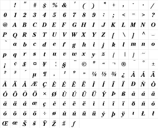 Cheltenham SSi Bold Italic Character Map Cheltenham SSi Bold Italic Character Map
