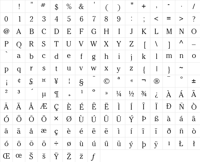 Cheltenham Light SSi Light Character Map Cheltenham Light SSi Light Character Map