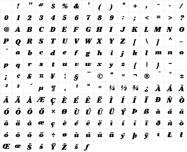 Cheltenham Black SSi Black Italic Character Map Cheltenham Black SSi Black Italic Character Map