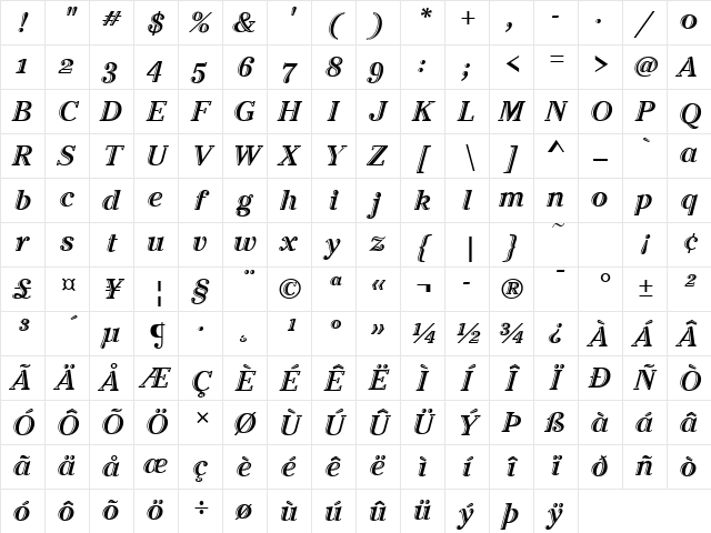 Cheltenham Htd OS ITC TT Italic Character Map