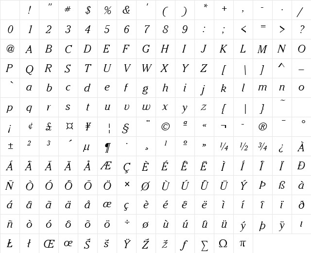 CheltenhamLH Italic Character Map CheltenhamLH Italic Character Map