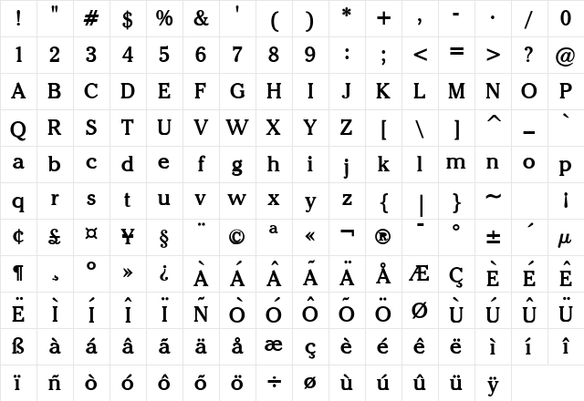 Chelsey Bold Character Map