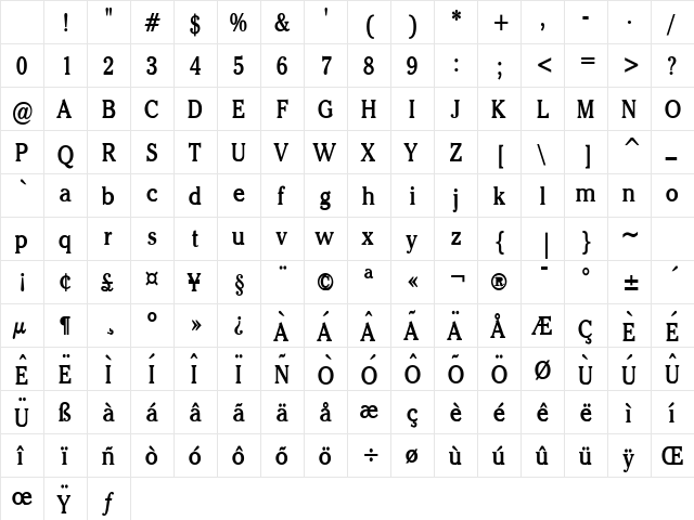 Chelsey Condensed Bold Character Map Chelsey Condensed Bold Character Map