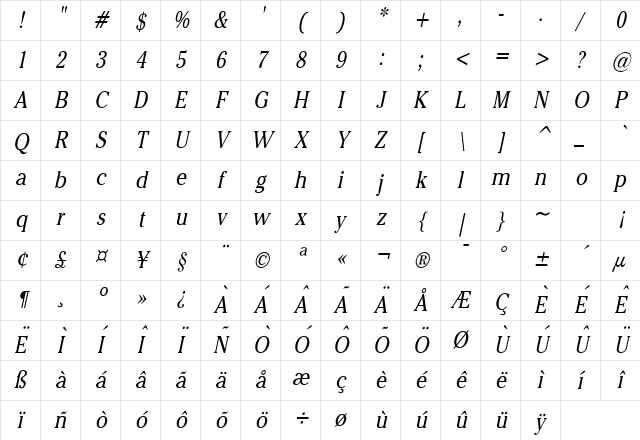 Chelsey Condensed Italic Character Map Chelsey Condensed Italic Character Map