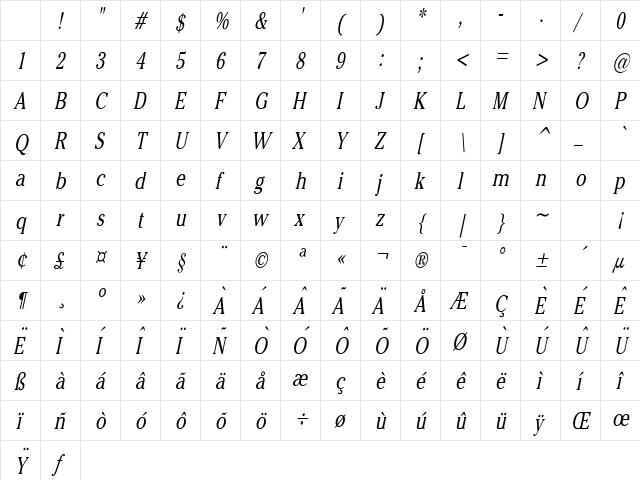 Chelsey Thin Italic Character Map Chelsey Thin Italic Character Map
