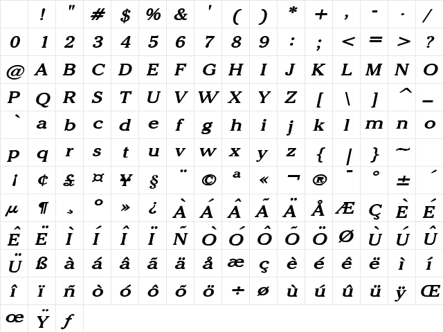 Chelsey Wide Bold Italic Character Map Chelsey Wide Bold Italic Character Map