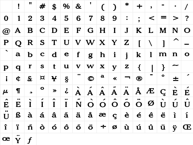 Chelsey Wide Bold Character Map Chelsey Wide Bold Character Map