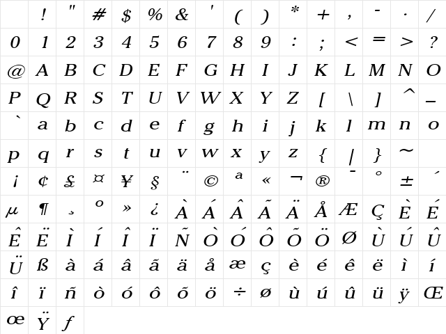 Chelsey Wide Italic Character Map Chelsey Wide Italic Character Map
