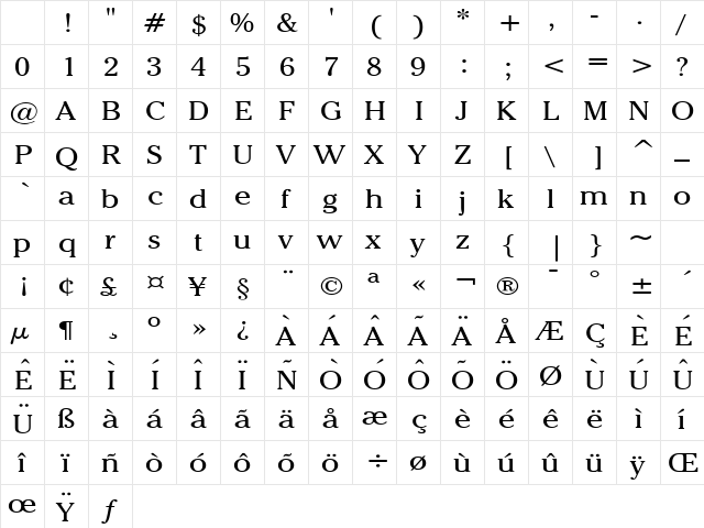 Chelsey Wide Normal Character Map Chelsey Wide Normal Character Map