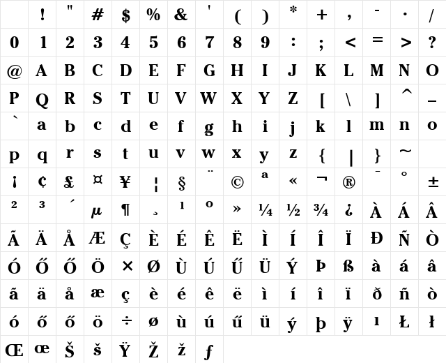 Cheltenham II HU Bold Character Map Cheltenham II HU Bold Character Map