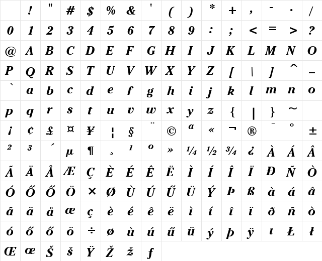 Cheltenham II HU Bold Italic Character Map Cheltenham II HU Bold Italic Character Map