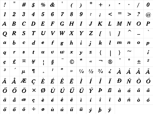 Cheltenham HU Bold Italic Character Map
