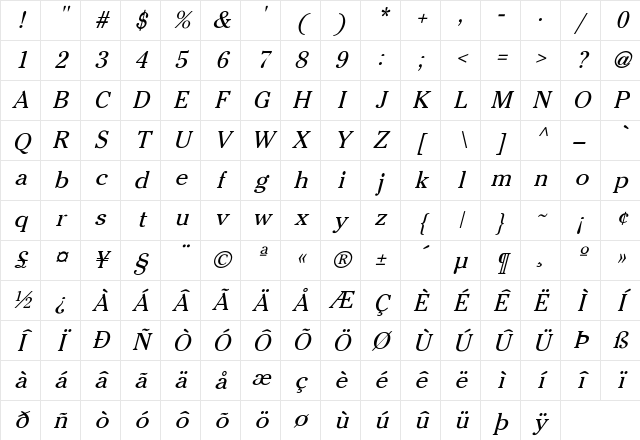Cheltenham-Normal Italic Character Map
